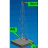 铁塔安全监控系统解决方案