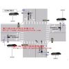 电子警察 闯红灯电子警察系统价格 视频电子警察