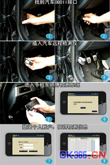 汽车安全成热点,远程检测悄然流行