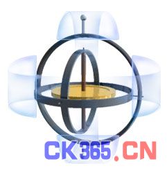 国内“唯一”,ifive2揭开陀螺仪的秘密