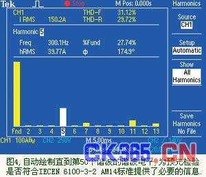 通过新型功率测量软件，可以对电压或电流波形上的谐波进行单键分析