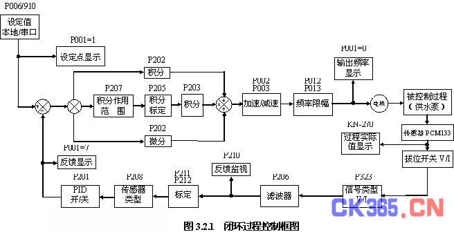 点击打开原图