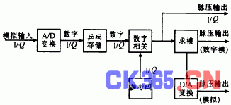 t90-2.gif (4178 bytes)