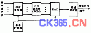 t91-1.gif (2986 bytes)