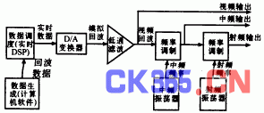 t91-2.gif (4742 bytes)
