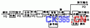 t90-3.gif (4388 bytes)