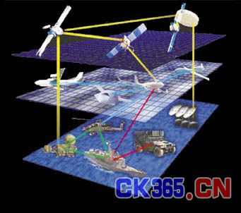 北斗导航卫星可用于海事、航空、国防、民用等各个领域。