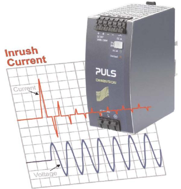 PULS普尔世消除开关电源输入浪涌电流解决方案