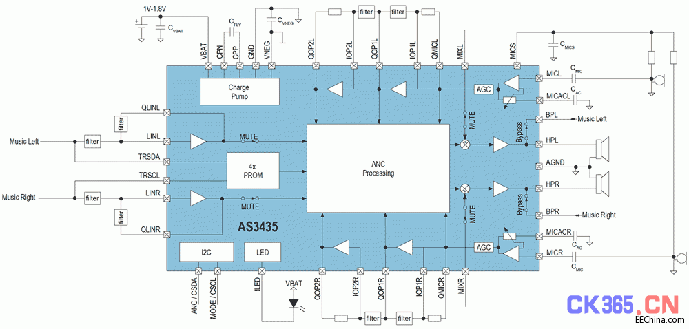 AS3435_Block_Diagram.gif