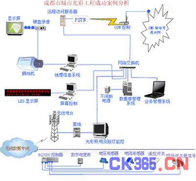 聚焦服务民生 全力保障用电