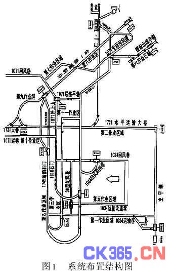 马田煤矿人口_安娜伊思·马田(3)