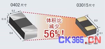 罗姆提供超小型元器件“RASMID”最新技术(电子工程专辑)