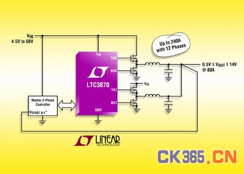 Linear新增双相同步降压型从属控制器LTC3870(电子工程专辑)