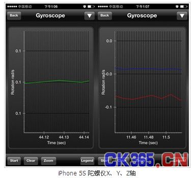 iPhone 5S传感器检测 土豪价格土豪品质