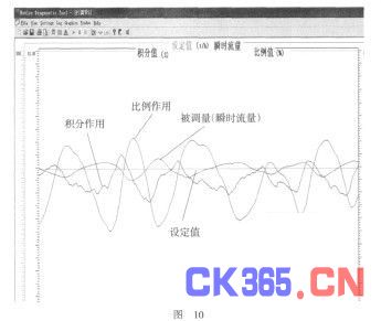 链板式配料秤在水泥行业中的应用 -测控技术在