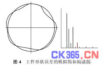 辅基的原理是什么_风管机电辅热是什么(3)