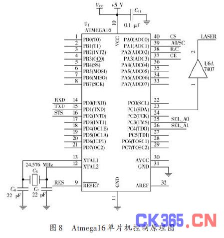 Atmega16单片机控制原理图