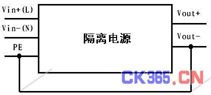 MORNSUN隔离AC-DC小功率电源模块的非隔离引用