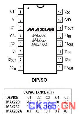 ob2530pap引脚接线图,实用电路图 max232引脚图 接线图 电路图