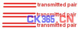 图2 非交叉布线(transmitted pair:发射对;received pair:接收对)