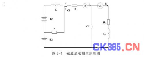 磁通泵法测量原理电路图