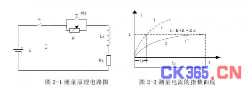 增大回路电阻的电路突变法