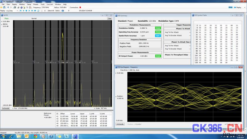 Tektronix-C4FM-Capture.jpg