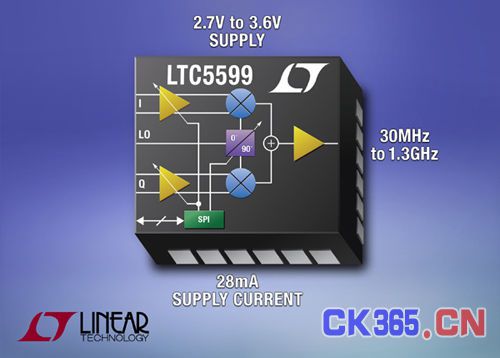 Linear新推低功率I/Q调制器LTC5599(电子工程专辑)