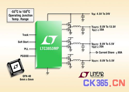 Linear推出LTC3853三输出同步降压型控制器（电子工程专辑）