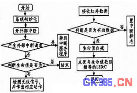 pc端运营方案,pc端运营是什么意思