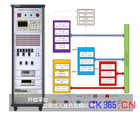 高压线下方新建温棚 乡民忧虑不安全 相关部分现场检查 表明契合要求
