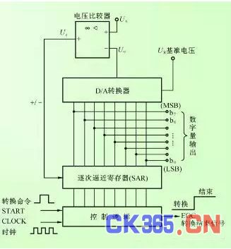 看戏机大致原理是什么?_幸福是什么图片(2)