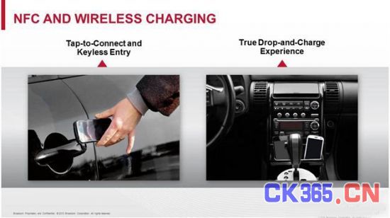 借助NFC，驾驶员可以通过轻触实现将移动设备与控制面板的配对连接。无线充电将成为车辆的标准配置，实现真正的多设备即放即充的体验。