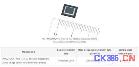 索尼今年5月将量产车用CMOS影像传感器
