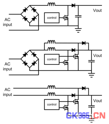 易用的PFC助益电机控制应用