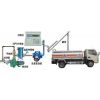 化工液体自动化灌装槽车计量设备