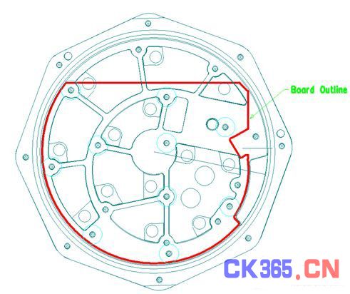 图 2:在本示例中,必须根据特定的机械规范设计 PCB,以便其能放入防爆容器中。