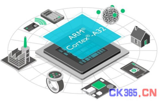 ARM发布A32处理器 用于可穿戴设备领域