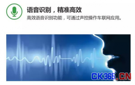 融合语音交互技术的4G车载HUD方案