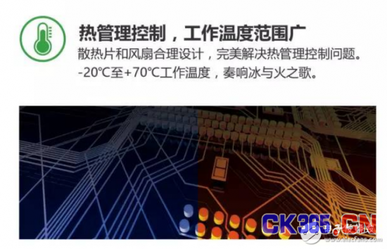 融合语音交互技术的4G车载HUD方案