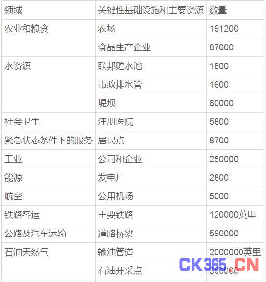 物联网还是“勿联网”?对物联网安全隐患的反思