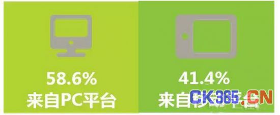 国内VR行业市场市场研究报告