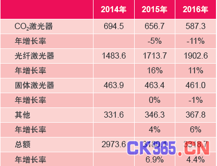 国家年终总结gdp_年终总结图片(3)