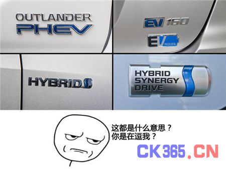 新能源汽车如何分类