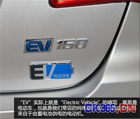 新能源汽车如何分类
