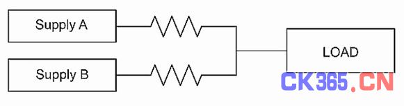 图1：一种均流方法是在每个电源输出使用较低数值的镇流电阻器，但由于电阻相关的耗散和整体效率，这种方式也存在问题。