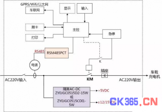 交流桩上电源和RS485隔离的应用方案