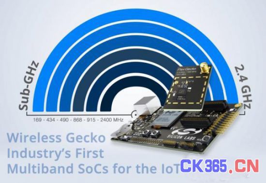 　多波段Wireless Gecko SoC设计