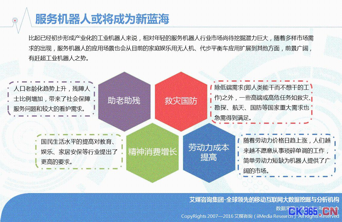 点击图片查看详情 劳动力占总人口比_2014金策网开年巨献 金银市场行情深度剖析与年度展望(2)
