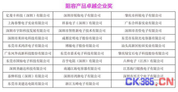 第三届HCFT智能硬件供应链大会暨品牌盛会30强入围企业